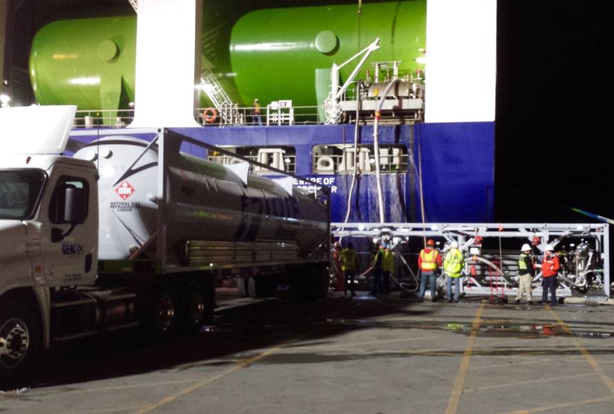 （クレジット：トート）米国東海岸で進行中の典型的なLNG燃料補給作戦。