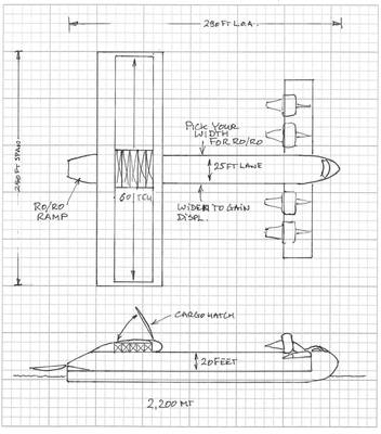 La Figura 2 es un bosquejo de primer paso de lo que puede parecer (ya veo varias áreas para mejorar en este boceto, pero con propósitos ilustrativos será suficiente). Crédito de la foto: Martin & Ottaway, Inc.