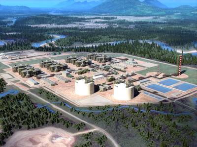 Renderização da instalação de exportação de GNL (Imagem: LNG Canada)