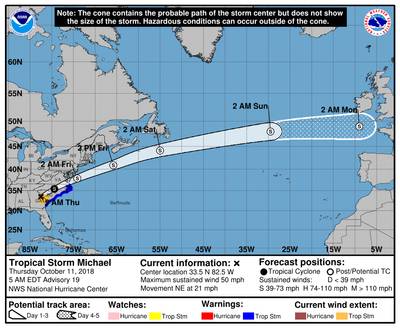 A mais recente pista de tempestade para Michael. (CREDIT NHC)