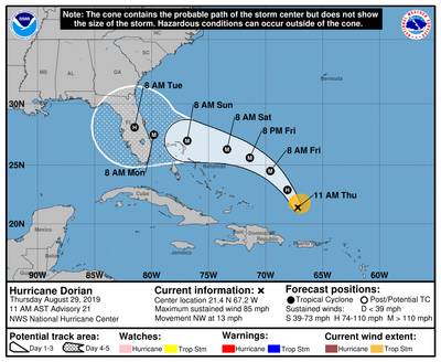 来源：NOAA /国家飓风中心