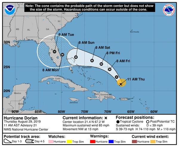fuente: NOAA / Centro Nacional de Huracanes