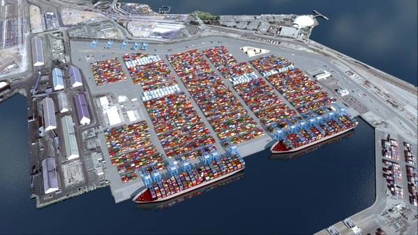 © Serviço de Transporte Internacional