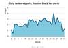 Dirty Tanker Vessel Loadings Drop 62%