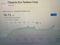 Okeanis Eco Tankers Share Sale to Fuel Vessel Buys