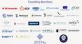 ZESTAs Announces Global Liquid Hydrogen Alliance