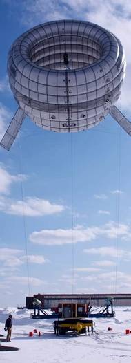 The Buoyant Airborne Turbine