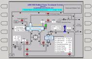 Image: MSI/ABB