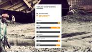 Image: NGO Shipbreaking Platform
