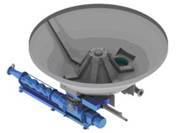 PG-MACS DC-feeder