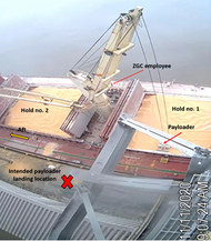 CCTV still image of the GH Storm Cat’s crane during the initial sequence of the accident list—lifting the payloader out of ship’s no. 1 cargo hold. (Photo courtesy of ZGC. Annotated by NTSB.)