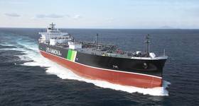 Source: NYK
