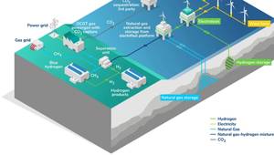 (Credit: EnergyPathways)
