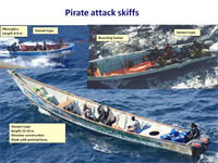 Pirate attack skiffs (courtesy: NATO)