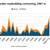 Tanker Vessel Contracting Hits Record High