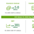 HDI Global Shares H1 2026 Earnings Growth