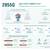 Aderco's 2055G+: Emissions Performance with Shared, Verifiable Data