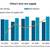 China Insights: Iron Ore Mining Cools, Steel Making Softens