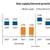 Dry Bulk Market: Escalating Attacks Heighten Uncertainty