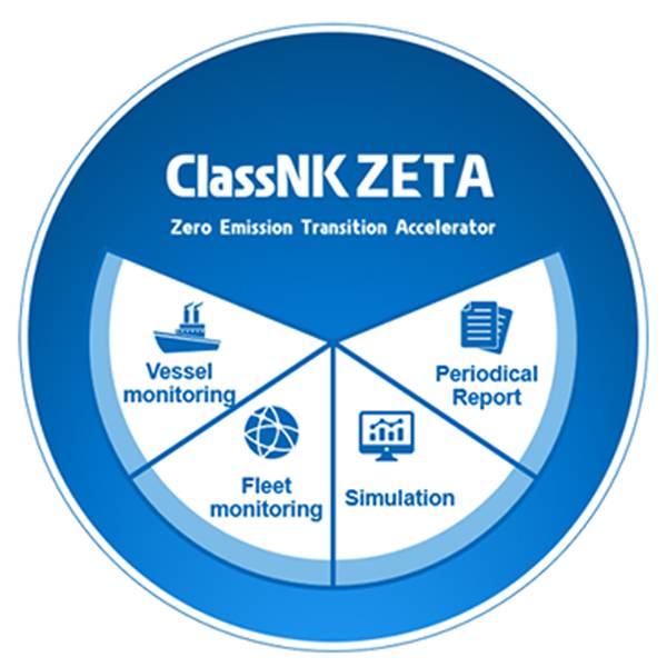 "ClassNK ZETA" to realize visualization of CO2 emissions for ships. Image courtesy ClassNK
