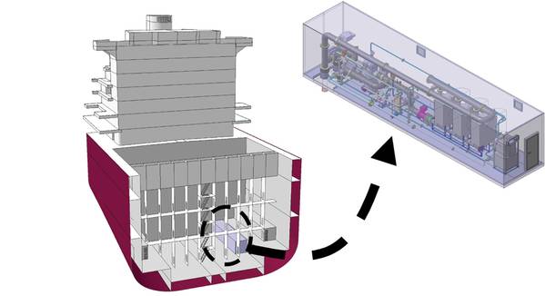 A container-type ballast water treatment system installed. Right: Sketch of the system, packaged in a 40-foot container.