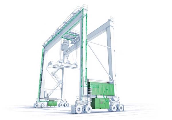 Credit: Konecranes