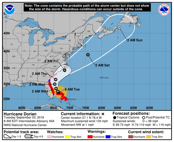 CREDIT: National Hurricane Center