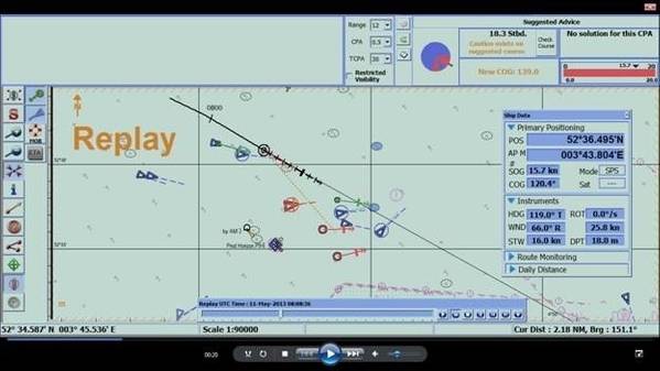 ECDIS Dislay with Decision Support Tools: Image courtesy of Totem Plus ECDIS