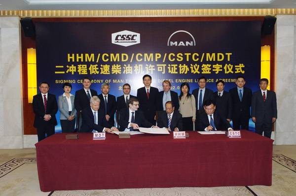 The group photo from the CSSC signing ceremony in Beijing (Photo courtesy of MAN Diesel & Turbo)
