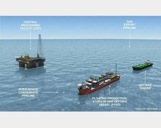 Ichtys Project: Image credit ABB