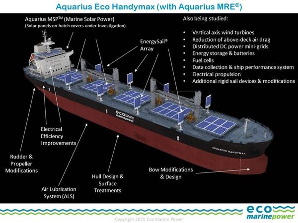 Impression of Aquarius Eco Handymax (Copyright Eco Marine Power)

