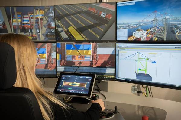 © Liebherr Container Cranes Ltd