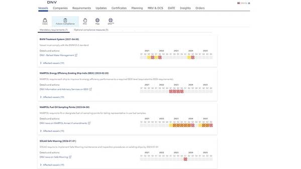 Screenshot of the Compliance Planner tool (Image: DNV)