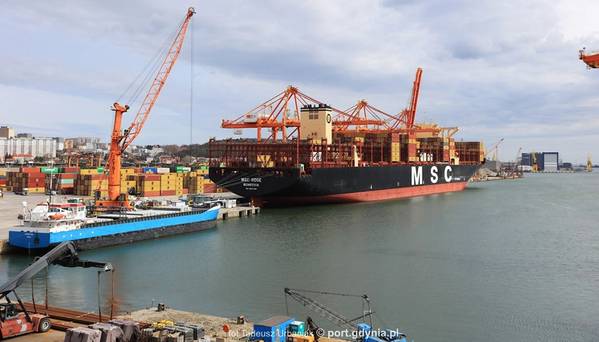 Source: ICTSI