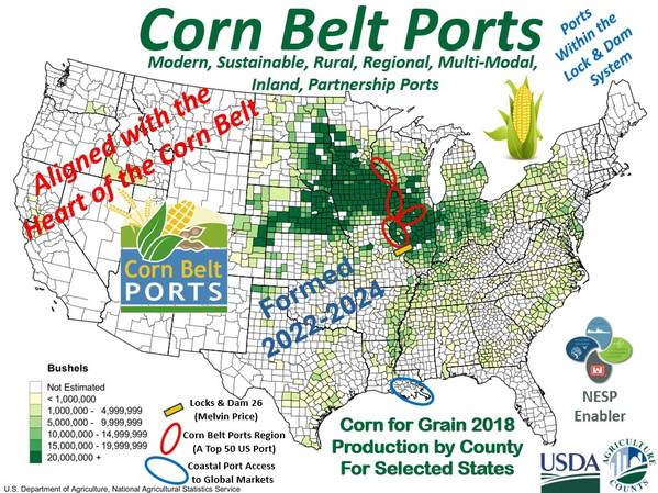Source: Corn Belt Ports