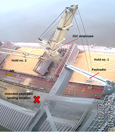 ​​CCTV still image of the GH Storm Cat’s crane during the initial sequence of the accident list—lifting the payloader out of ship’s no. 1 cargo hold. (Photo courtesy of ZGC. Annotated by NTSB.)​