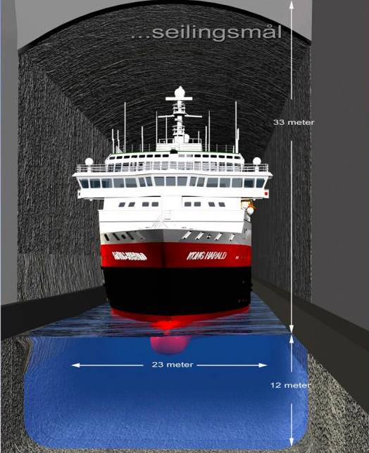 Ship in Tunnel: Image courtesy of skipstunnel.no