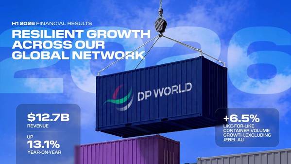 © DP World