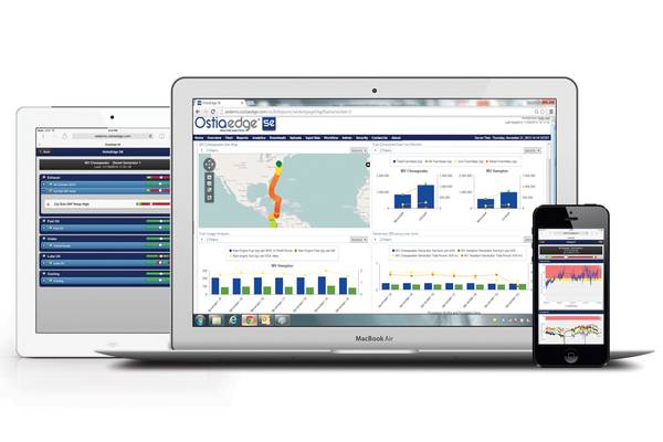 ESRG’s OstiaEdge open software-based real-time data analytics modules runs across multiple platforms, including Windows and Linux PCs, smart phones, tablets and laptops.