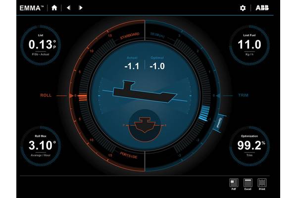 Screenshot of optimal trim controls and readout.