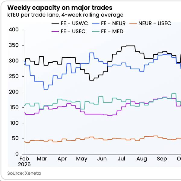 Xeneta Weekly Ocean Container Shipping Market Update: February 27, 2026