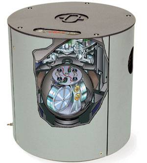 Raytheon Standard 22 Gyro Compass