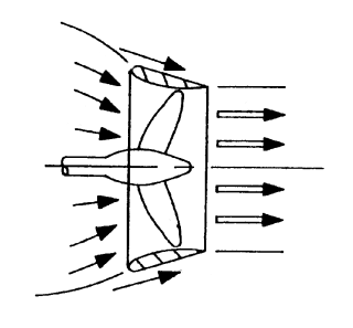 Kort Nozzle - Maritime Logistics Professional